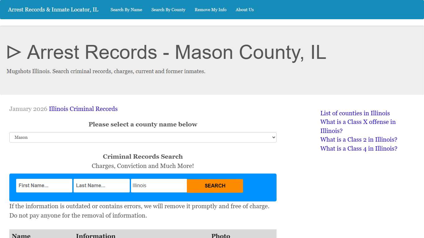 ᐅ Arrest Records - Mason County, IL